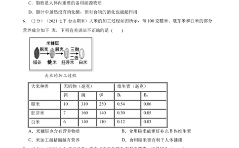 第2章人体的营养（人教版）（原卷版）_初中全科电子版试卷练习试题_生物_生物人教版7下练习_人教生物7年级下单元试卷33份_第2套七年级生物下册单元试卷（人教版）07份