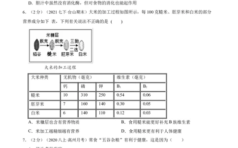 第2章人体的营养（人教版）（解析版）_初中全科电子版试卷练习试题_生物_生物人教版7下练习_人教生物7年级下单元试卷33份_第2套七年级生物下册单元试卷（人教版）07份