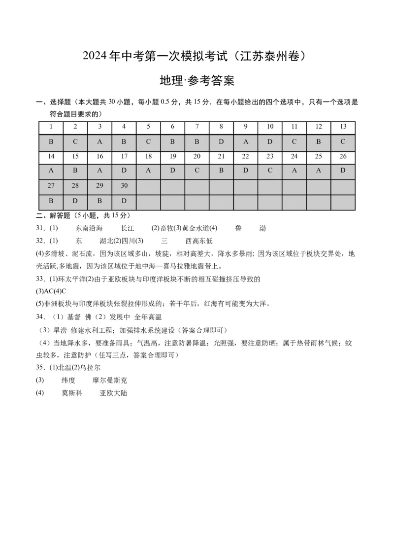 地理（江苏泰州卷）（参考答案及评分标准）_初中全科电子版试卷练习试题_地理_2024中考模拟题地理(1)_一模_地理（江苏泰州卷）-2024年中考第一次模拟考试