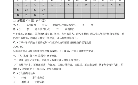 地理（江苏泰州卷）（参考答案及评分标准）_初中全科电子版试卷练习试题_地理_2024中考模拟题地理(1)_一模_地理（江苏泰州卷）-2024年中考第一次模拟考试