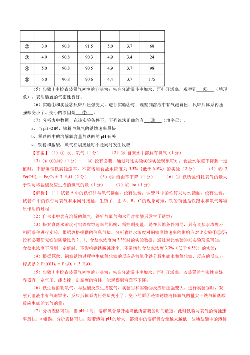 化学（广东卷）（全解全析）_初中全科电子版试卷练习试题_化学_2024中考模拟题化学(1)_三模（36套）_化学（广东卷）