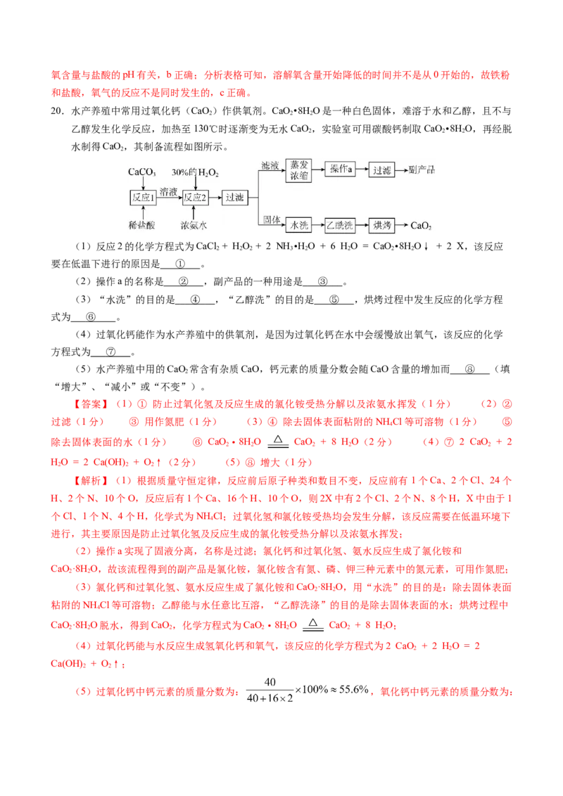 化学（广东卷）（全解全析）_初中全科电子版试卷练习试题_化学_2024中考模拟题化学(1)_三模（36套）_化学（广东卷）