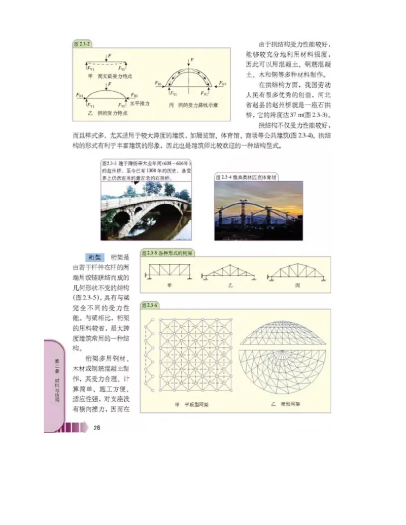 新课标高中物理选修2-2电子课本_高中电子课本_最新版高中全科高清电子课本_4高中物理课本_新课标高中物理