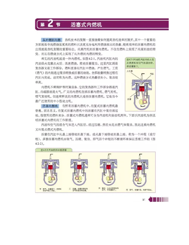 新课标高中物理选修2-2电子课本_高中电子课本_最新版高中全科高清电子课本_4高中物理课本_新课标高中物理