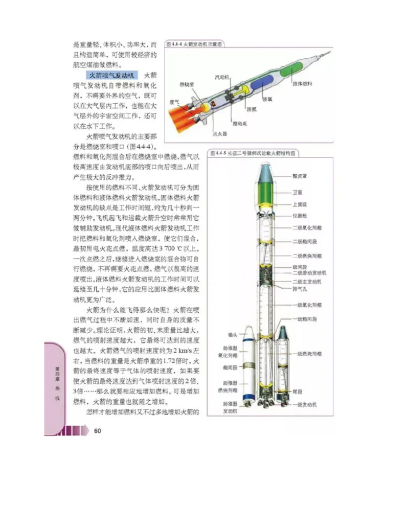 新课标高中物理选修2-2电子课本_高中电子课本_最新版高中全科高清电子课本_4高中物理课本_新课标高中物理