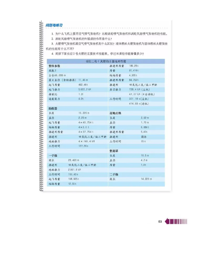 新课标高中物理选修2-2电子课本_高中电子课本_最新版高中全科高清电子课本_4高中物理课本_新课标高中物理