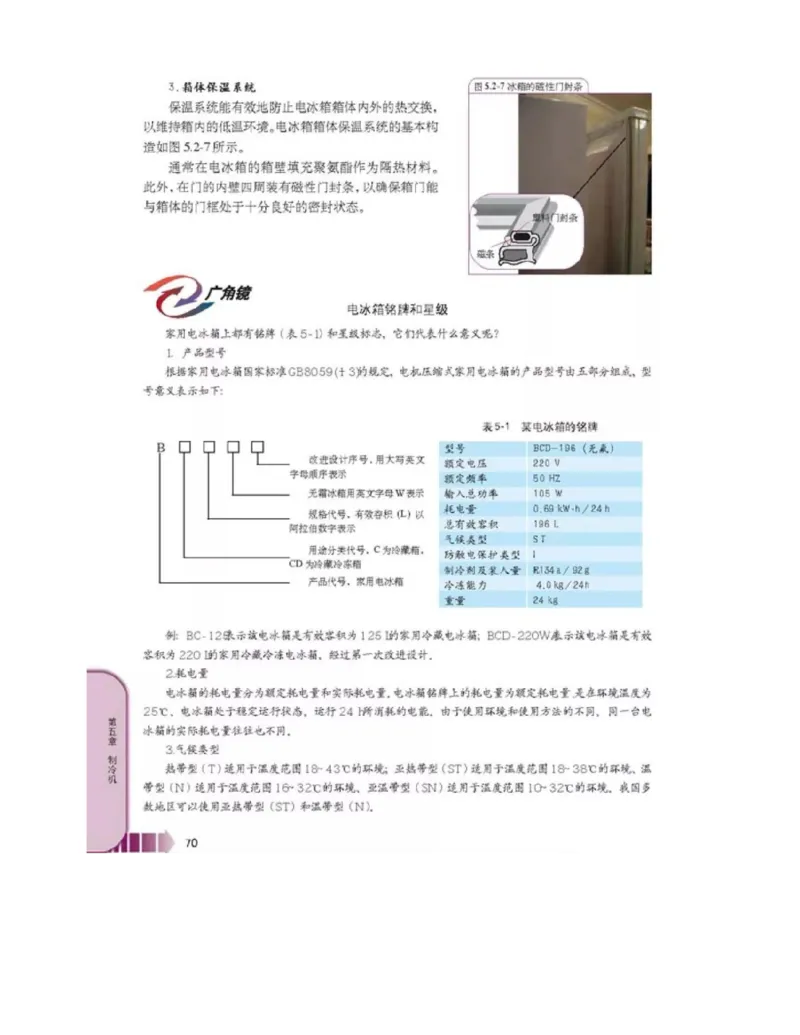 新课标高中物理选修2-2电子课本_高中电子课本_最新版高中全科高清电子课本_4高中物理课本_新课标高中物理