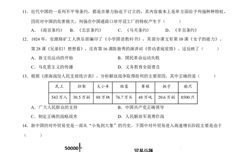 历史（统编版全国通用卷）（考试版A4）_初中全科电子版试卷练习试题_历史_2024中考模拟题历史(1)_三模（34套）_历史（统编版全国通用卷）
