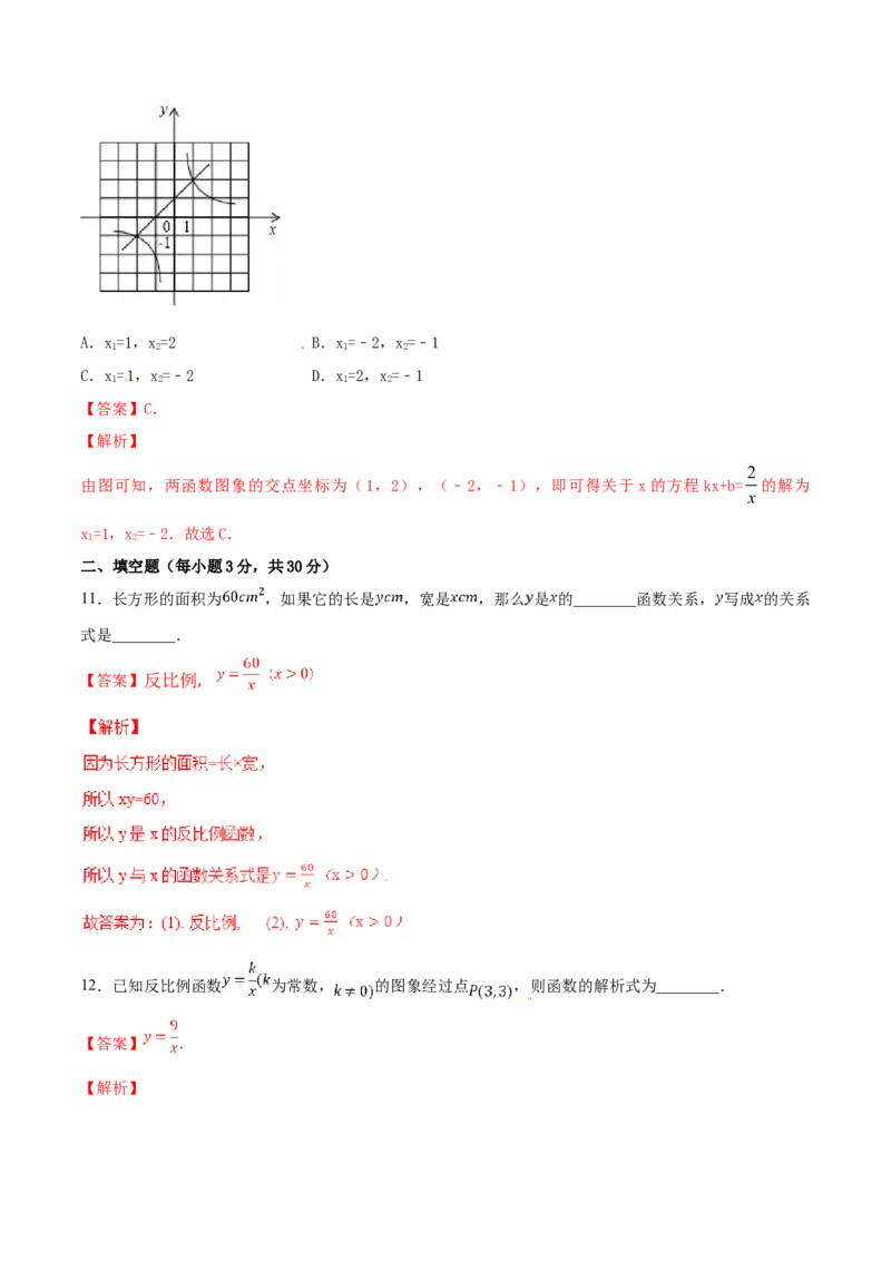 第26章反比例函数（B卷）_初中全科电子版试卷练习试题_数学_9下初中人教版数学练习、试卷_人教数学九年级下单元试卷（038份）_单元检测卷（第2套AB卷含答案）（共10份）