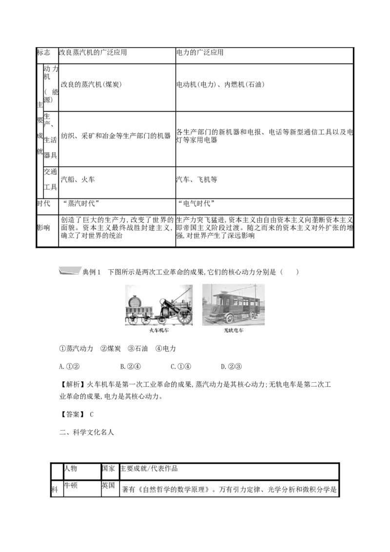 九年级历史下册第二单元第二次工业革命和近代科学文化课时作业新人教版_初中全科电子版试卷练习试题_历史_历史人教版9下试卷_部编人教版历史9年级下同步练习110份