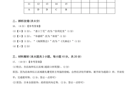 历史（安徽卷）（参考答案及评分标准）_初中全科电子版试卷练习试题_历史_2024中考模拟题历史(1)_三模（34套）_历史（安徽卷）