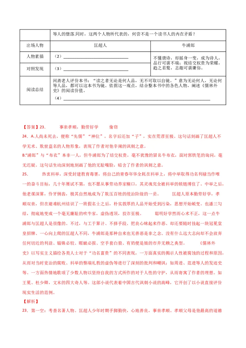第三单元选择与坚守+群文阅读-九年级语文下册单元主题群文阅读（部编版）（解析版）_初中全科电子版试卷练习试题_语文_9下初中部编版语文练习、试卷