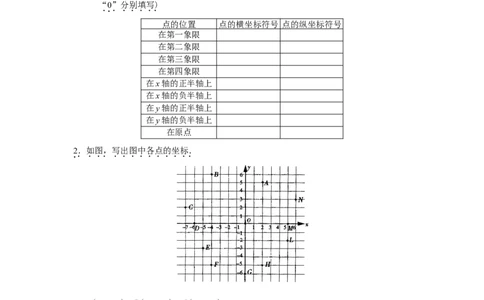 人教版初中数学7年级下册第7章平面直角坐标系同步试题及答案(17页)_初中全科电子版试卷练习试题_数学_7下初中人教版数学练习、试卷_人教数学七年级下课时练习（148份）