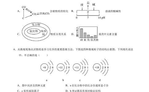化学（呼和浩特卷）（考试版A4）_初中全科电子版试卷练习试题_化学_2024中考模拟题化学(1)_三模（36套）_化学（呼和浩特卷）