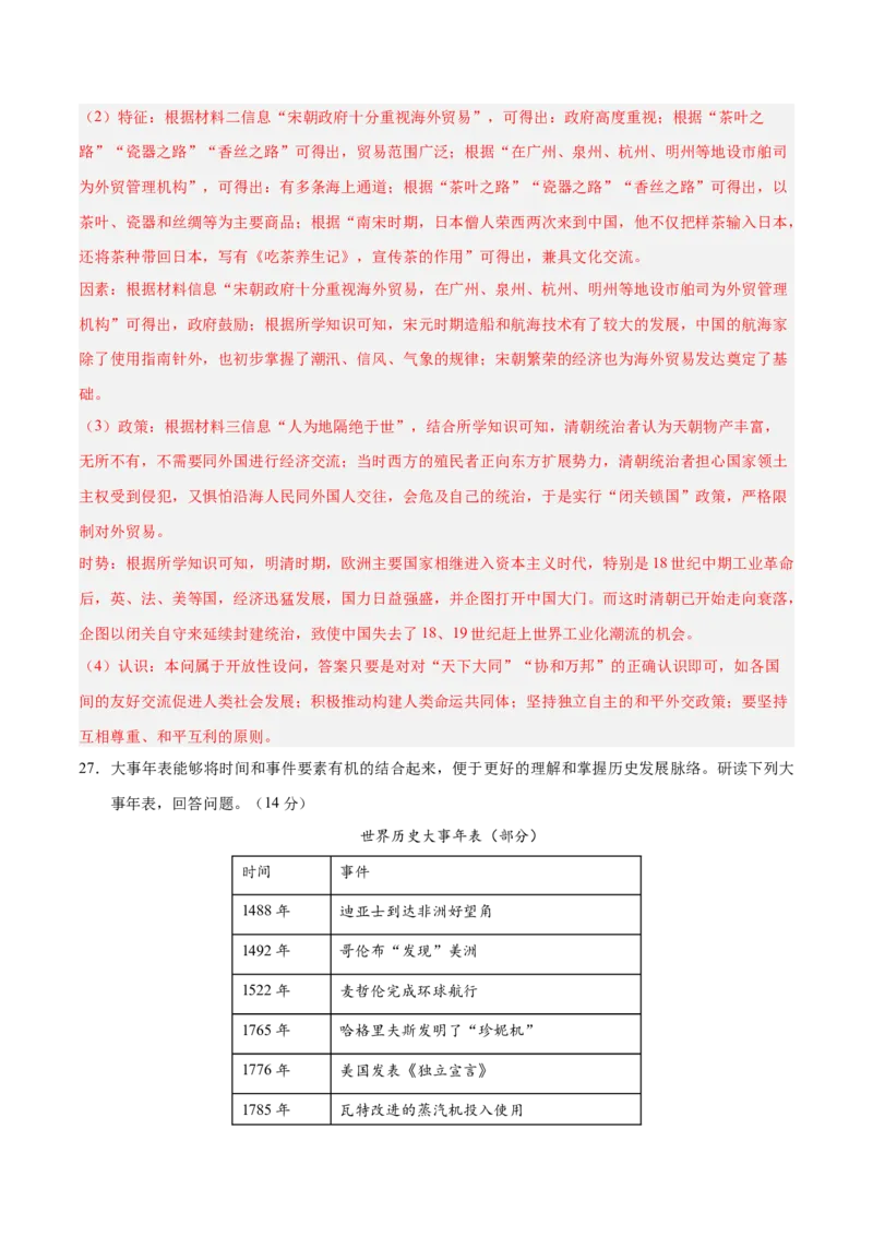 历史（云南卷）（全解全析）_初中全科电子版试卷练习试题_历史_2024中考模拟题历史(1)_二模_历史（云南卷）-：2024年中考第二次模拟考试