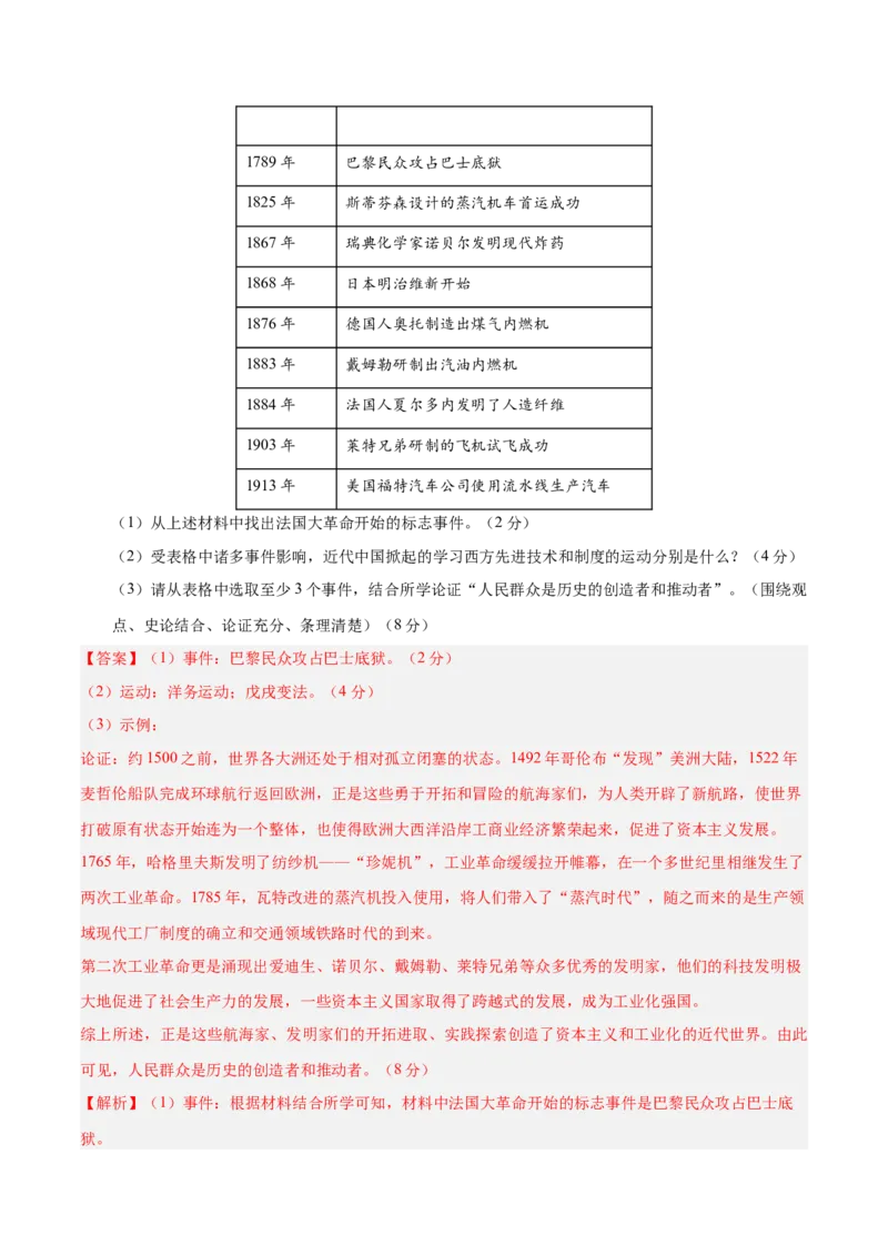 历史（云南卷）（全解全析）_初中全科电子版试卷练习试题_历史_2024中考模拟题历史(1)_二模_历史（云南卷）-：2024年中考第二次模拟考试