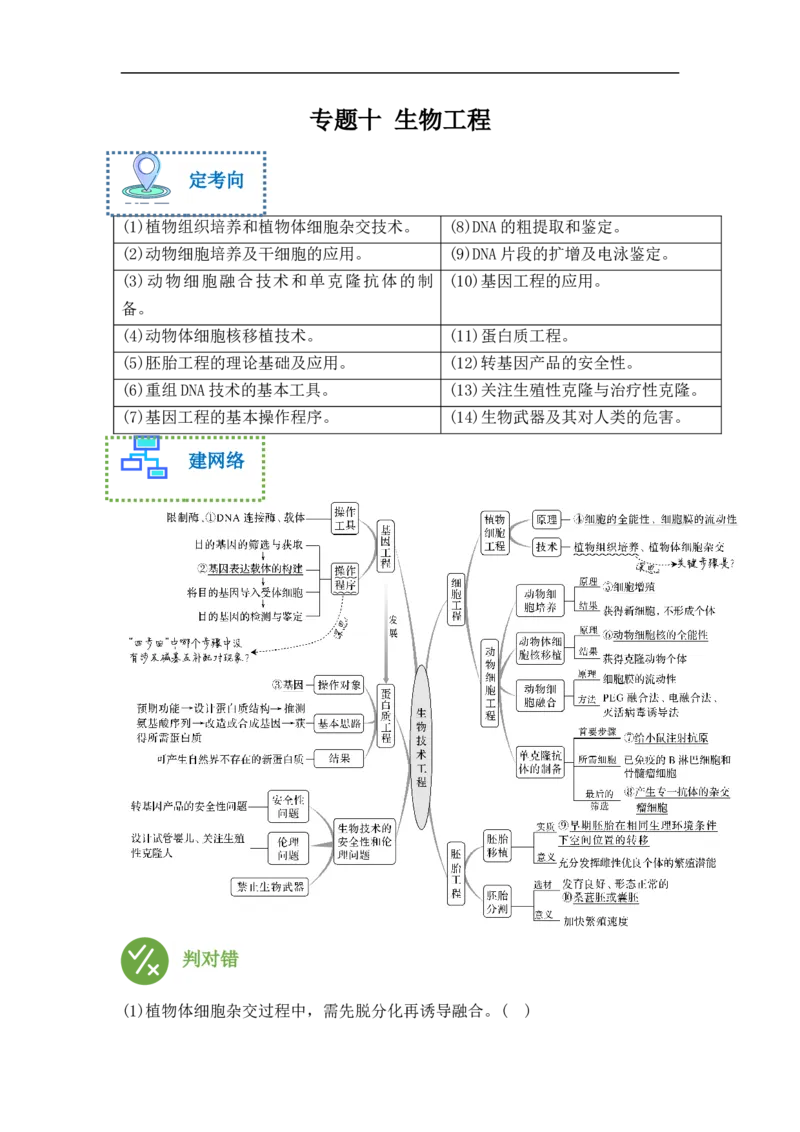 专题十生物工程(原卷版）_新高考复习资料_2023年新高考复习资料_二轮复习_过二轮备战2023年高考生物二轮专题剖析与综合训练（新教材）