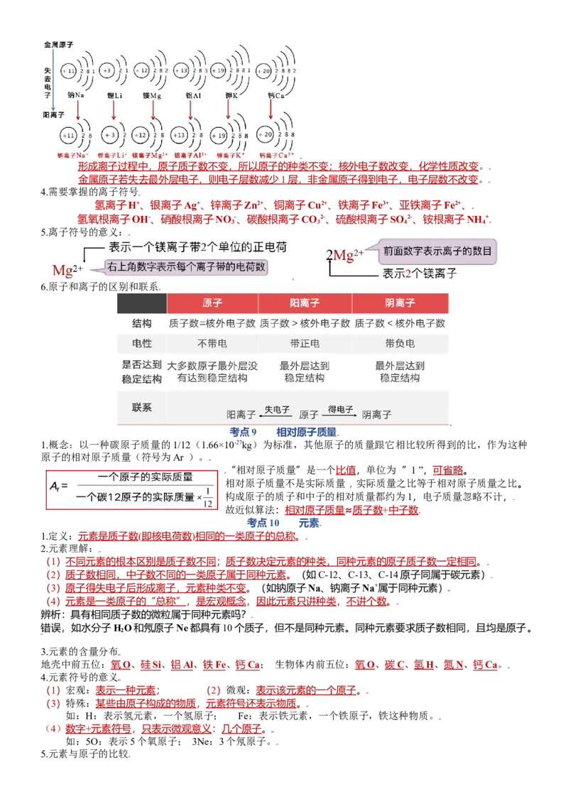 第三单元物质构成的奥秘-九年级化学上册单元复习知识清单_初中全科电子版试卷练习试题_化学_9年级上下册化学试题_9年级上试题_人教化学九年级上知识总结（007份）