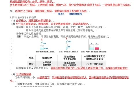 第三单元物质构成的奥秘-九年级化学上册单元复习知识清单_初中全科电子版试卷练习试题_化学_9年级上下册化学试题_9年级上试题_人教化学九年级上知识总结（007份）