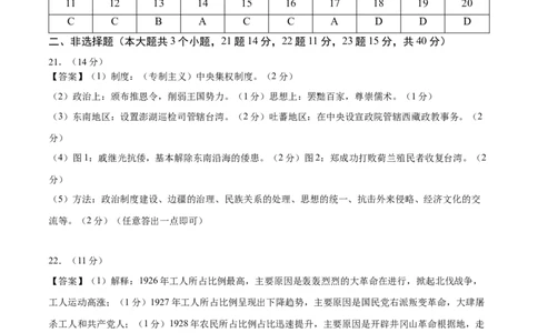 历史（海南卷）（参考答案及评分标准）_初中全科电子版试卷练习试题_历史_2024中考模拟题历史(1)_三模（34套）_历史（海南卷）