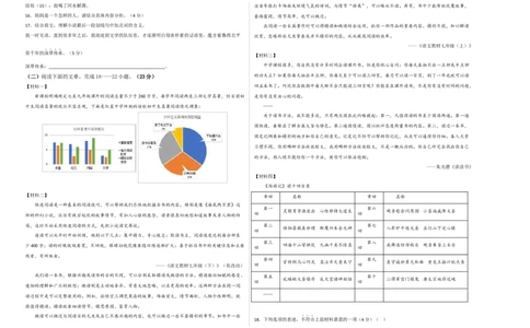 拔高卷：九年级语文上册期末卷（重庆专用）（考试版）_初中全科电子版试卷练习试题_语文_9上初中部编版语文练习、试卷_部编语文九年级上期末试卷（055份）_分地区期末卷