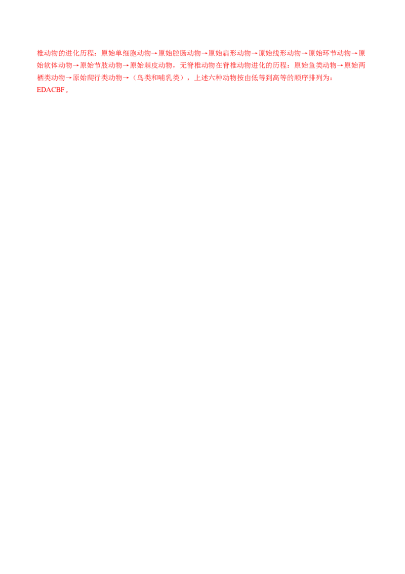 生物（扬州卷）（全解全析）_初中全科电子版试卷练习试题_生物_2024中考模拟题生物(1)_一模_生物（扬州卷）-2024年中考第一次模拟考试