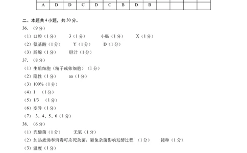 生物（海南卷）（参考答案及评分标准）_初中全科电子版试卷练习试题_生物_2024中考模拟题生物(1)_一模_生物（海南卷）-2024年中考第一次模拟考试