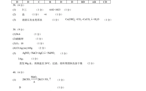 化学（上海卷）（参考答案）_初中全科电子版试卷练习试题_化学_2024中考模拟题化学(1)_二模_化学（上海卷）-：2024年中考第二次模拟考试
