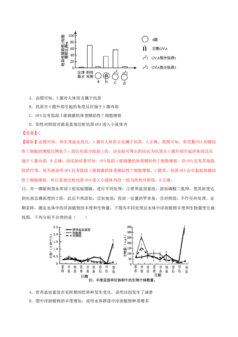 专题九实验与探究（解析版）_2025年新高考资料_二轮复习_01高考语文等多个文件_上好课2025年高考生物二轮复习讲练测（新高考通用）