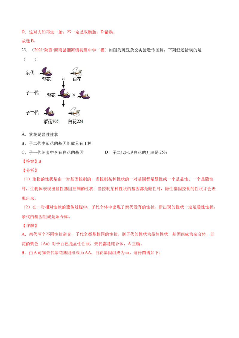第07单元第02章生物的遗传与变异单元测试（A卷&middot;夯实基础）（解析版）_初中全科电子版试卷练习试题_生物_生物8下练习_人教生物8年级下单元试卷38份