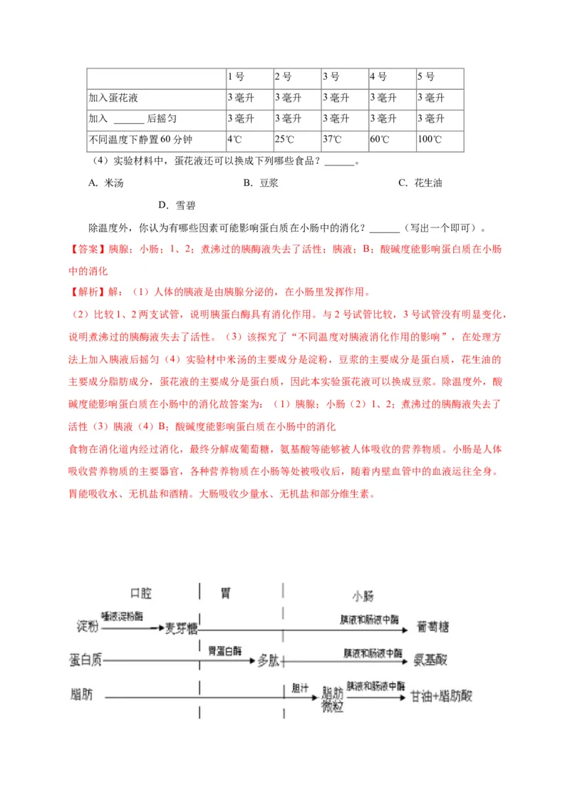 特训08实验探究题（20题）-（尖子生专用）（解析版）_初中全科电子版试卷练习试题_生物_生物人教版7下练习_人教生物7年级下专项练习16份