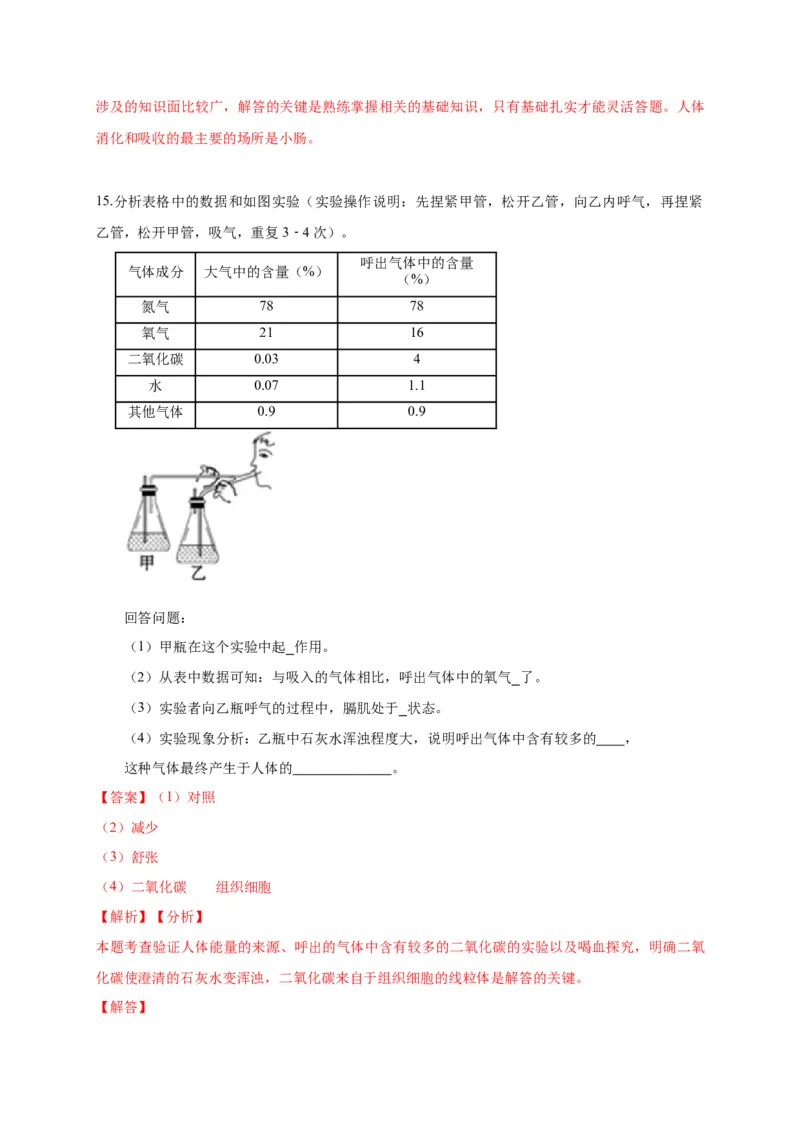 特训08实验探究题（20题）-（尖子生专用）（解析版）_初中全科电子版试卷练习试题_生物_生物人教版7下练习_人教生物7年级下专项练习16份