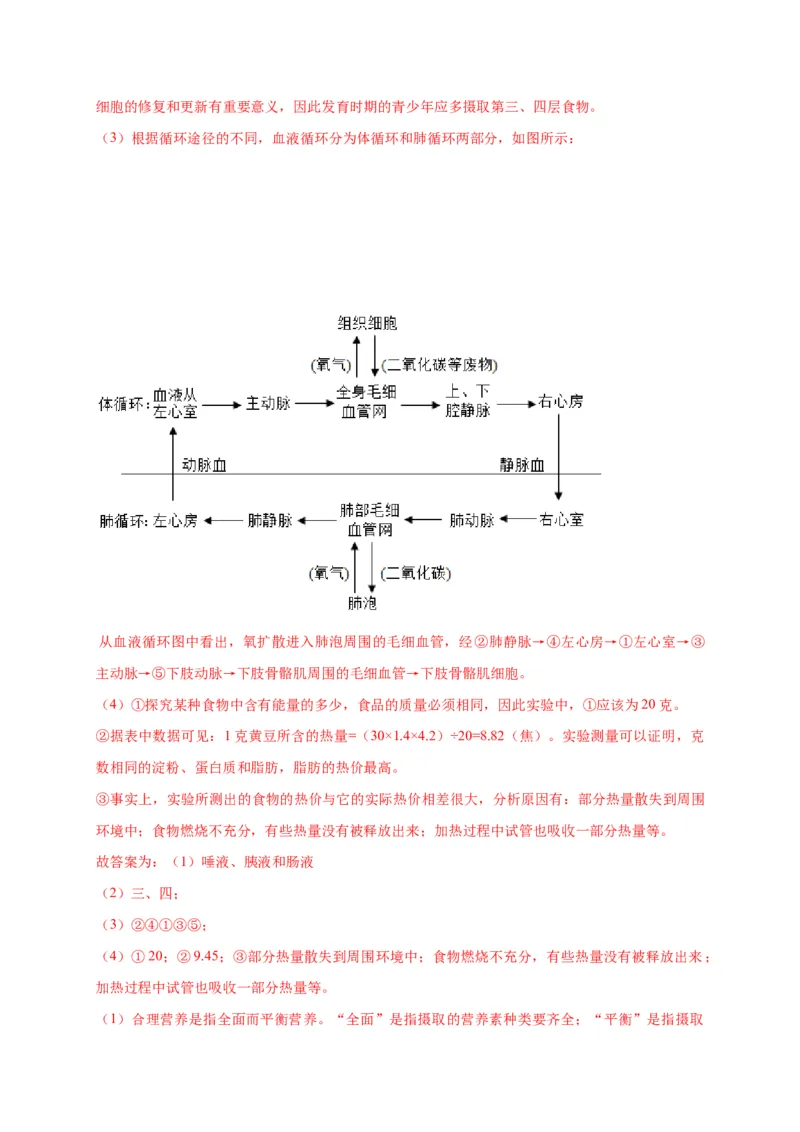 特训08实验探究题（20题）-（尖子生专用）（解析版）_初中全科电子版试卷练习试题_生物_生物人教版7下练习_人教生物7年级下专项练习16份