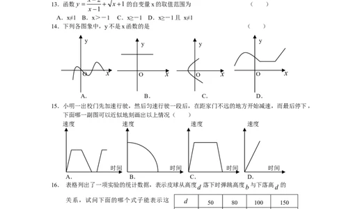 第19章一次函数（10页）_初中全科电子版试卷练习试题_数学_8下初中人教版数学练习、试卷_人教数学八年级下课时练习（070份）_同步练习（第3套含答案）（共4份）