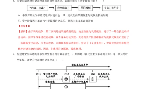 历史（黑龙江哈尔滨卷）（全解全析）_初中全科电子版试卷练习试题_历史_2024中考模拟题历史(1)_二模_历史（黑龙江哈尔滨卷）-：2024年中考第二次模拟考试