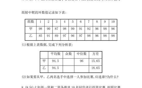 八年级数学下册知识点汇聚测试卷：数据的波动程度深入测试（含详解）_初中全科电子版试卷练习试题_数学_8下初中人教版数学练习、试卷_人教数学八年级下专项练习（047份）