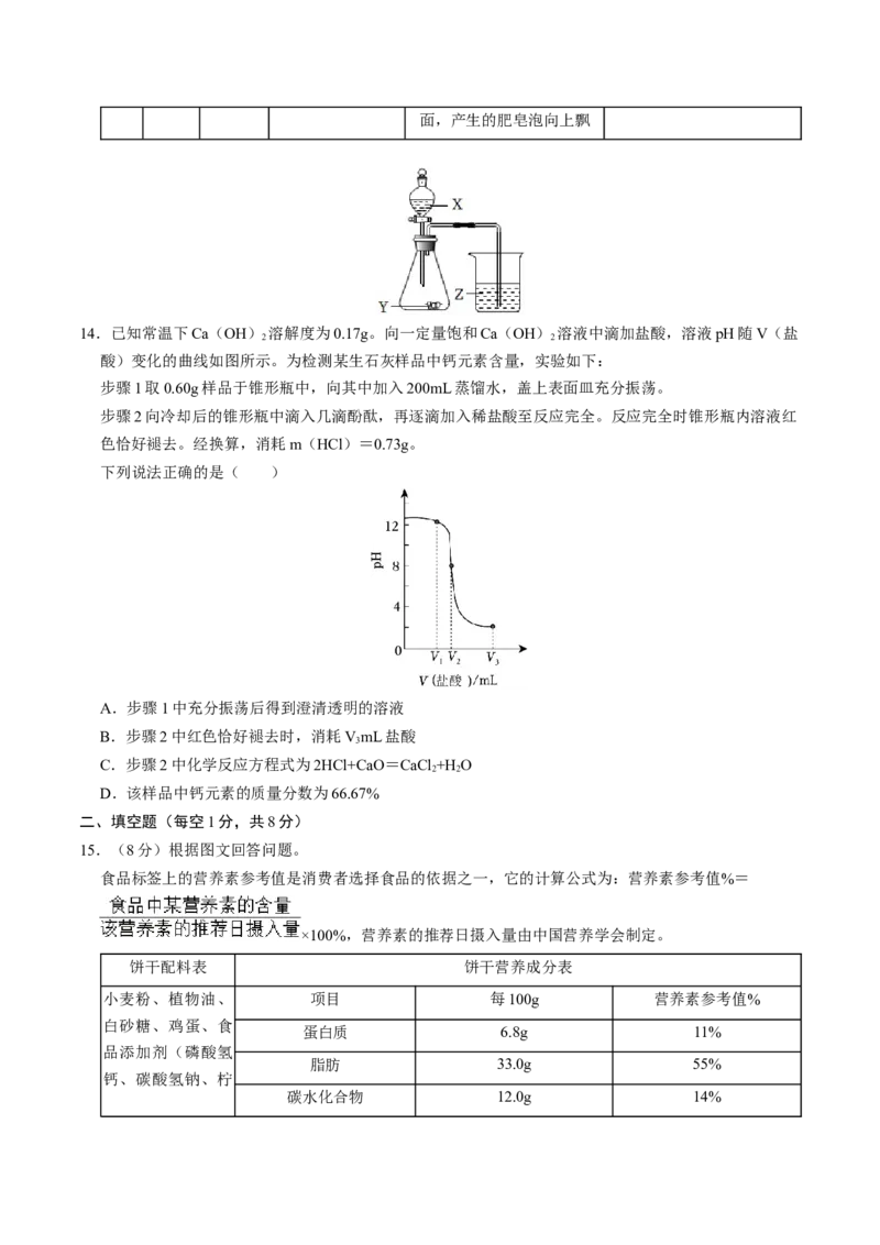 化学（成都卷）（考试版A4）_初中全科电子版试卷练习试题_化学_2024中考模拟题化学(1)_三模（36套）_化学（成都卷）