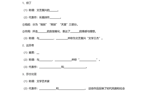 第一部分九年级上册部分专题二步入近代知识清单_初中全科电子版试卷练习试题_历史_历史人教版9上试卷_部编人教版历史9年级上专项练习12份