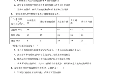 单元检测卷02细胞的结构、功能和物质运输（原卷版）_新高考复习资料_2024年新高考复习资料_一轮复习资料_完2024年高考生物一轮复习考点通关卷（新高考）