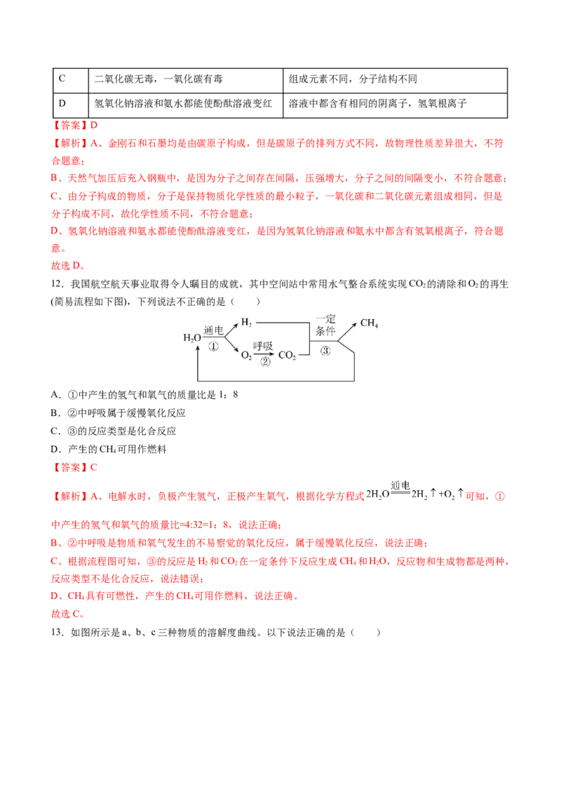 化学（哈尔滨卷）（全解全析）_初中全科电子版试卷练习试题_化学_2024中考模拟题化学(1)_三模（36套）_化学（哈尔滨卷）