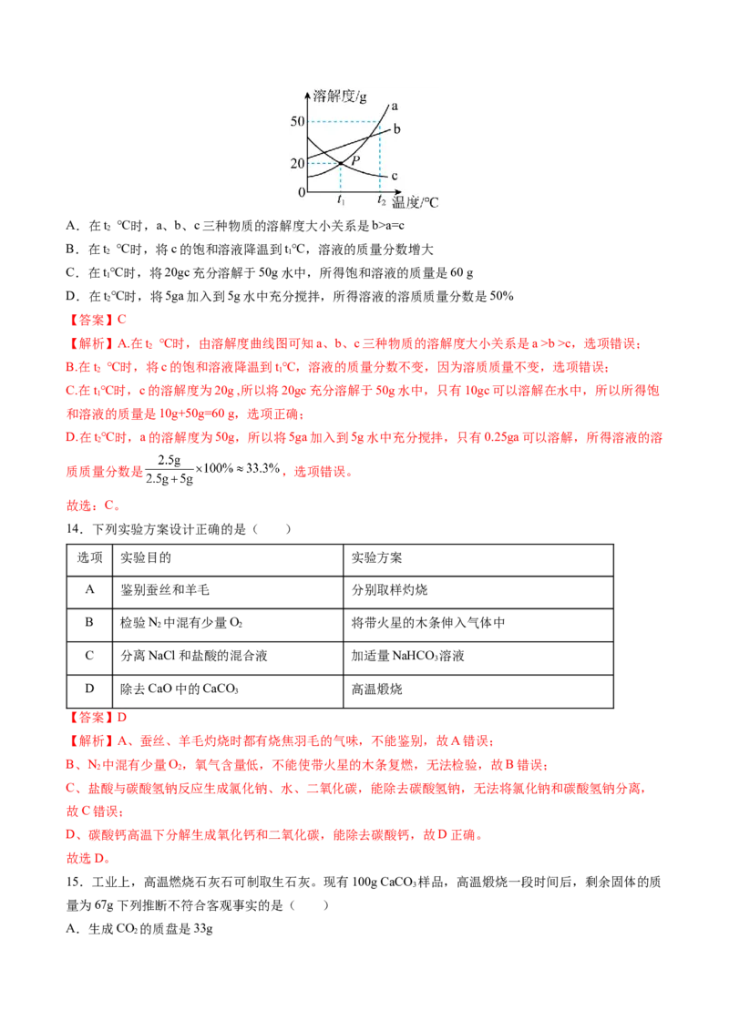 化学（哈尔滨卷）（全解全析）_初中全科电子版试卷练习试题_化学_2024中考模拟题化学(1)_三模（36套）_化学（哈尔滨卷）