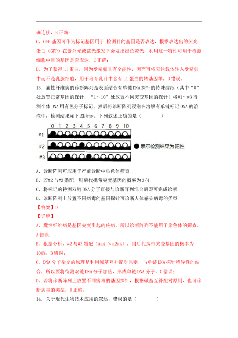 专题十生物工程(解析版）_新高考复习资料_2023年新高考复习资料_二轮复习_过二轮备战2023年高考生物二轮专题剖析与综合训练（新教材）