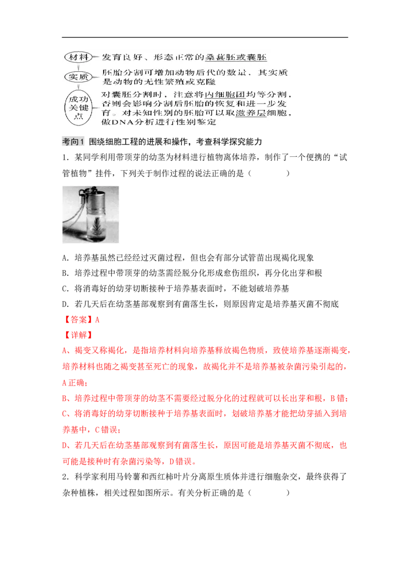 专题十生物工程(解析版）_新高考复习资料_2023年新高考复习资料_二轮复习_过二轮备战2023年高考生物二轮专题剖析与综合训练（新教材）