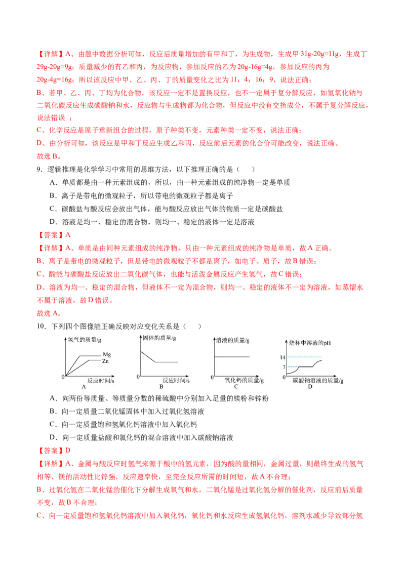 化学（江西卷）（全解全析）_初中全科电子版试卷练习试题_化学_2024中考模拟题化学(1)_三模（36套）_化学（江西卷）