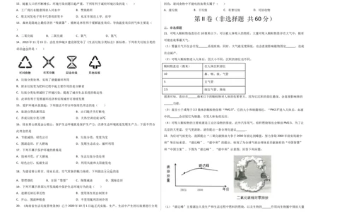第七单元人类活动对生物圈的影响（选拔卷）-单元测试（人教版）（考试版)_初中全科电子版试卷练习试题_生物_生物人教版7下练习_人教生物7年级下单元试卷33份