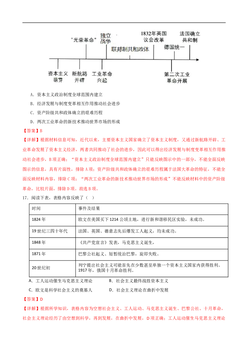 历史（深圳新中考卷）（全解全析）_初中全科电子版试卷练习试题_历史_2024中考模拟题历史(1)_三模（34套）_历史（深圳新中考卷）