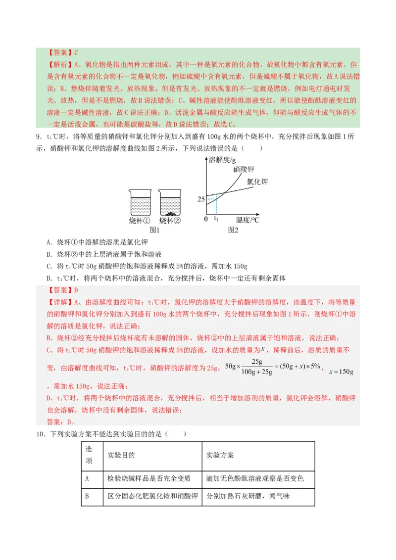 化学（新疆卷）（全解全析）_初中全科电子版试卷练习试题_化学_2024中考模拟题化学(1)_一模_化学（新疆卷）-2024年中考第一次模拟考试