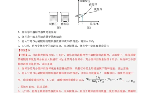 化学（新疆卷）（全解全析）_初中全科电子版试卷练习试题_化学_2024中考模拟题化学(1)_一模_化学（新疆卷）-2024年中考第一次模拟考试