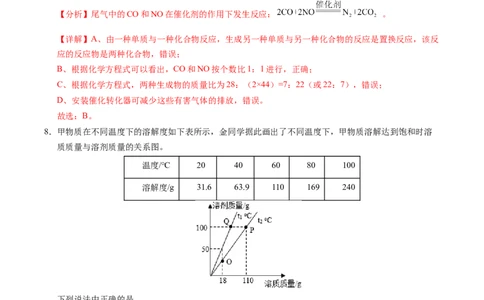 化学（南通卷）（全解全析）_初中全科电子版试卷练习试题_化学_2024中考模拟题化学(1)_一模_化学（南通卷）-2024年中考第一次模拟考试