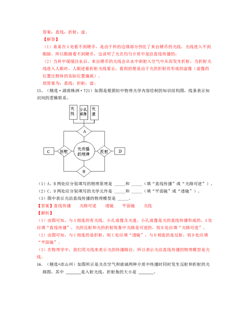 单元04光现象真题模拟练（解析版）_初中全科电子版试卷练习试题_物理_8年级上册物理试题_人教版物理八年级上单元试卷（054份）_单元试卷第2套12份